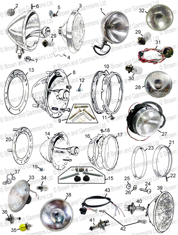 Image for Headlamps