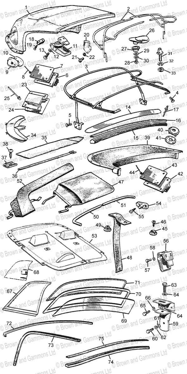 Image for Hoods. Tonneaus & Fittings - Hardtop Fittings