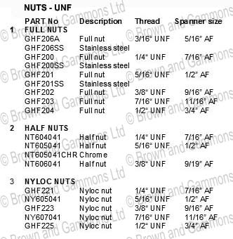 Cross section 2x seal NBR O-ring ID 5.8mm 1.9mm JIS B2401 P6 