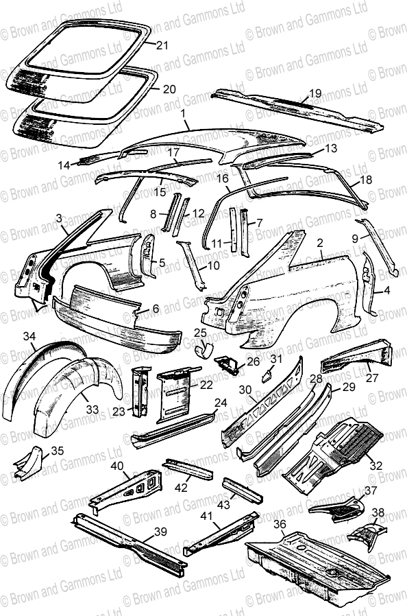 Image for Body Panels - GT