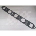 Image for GASKET - MANIFOLD MIDGET