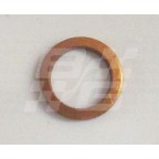 Image for COPPER WASHER 5/16 INCH I/D