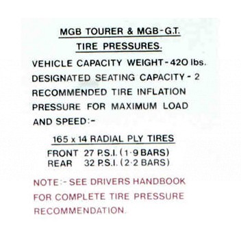 Image for TIRE PRESSURE MGB 1975 ON